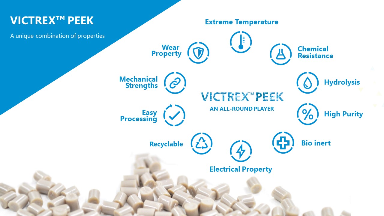 VICTREX PEEK Polymers_2