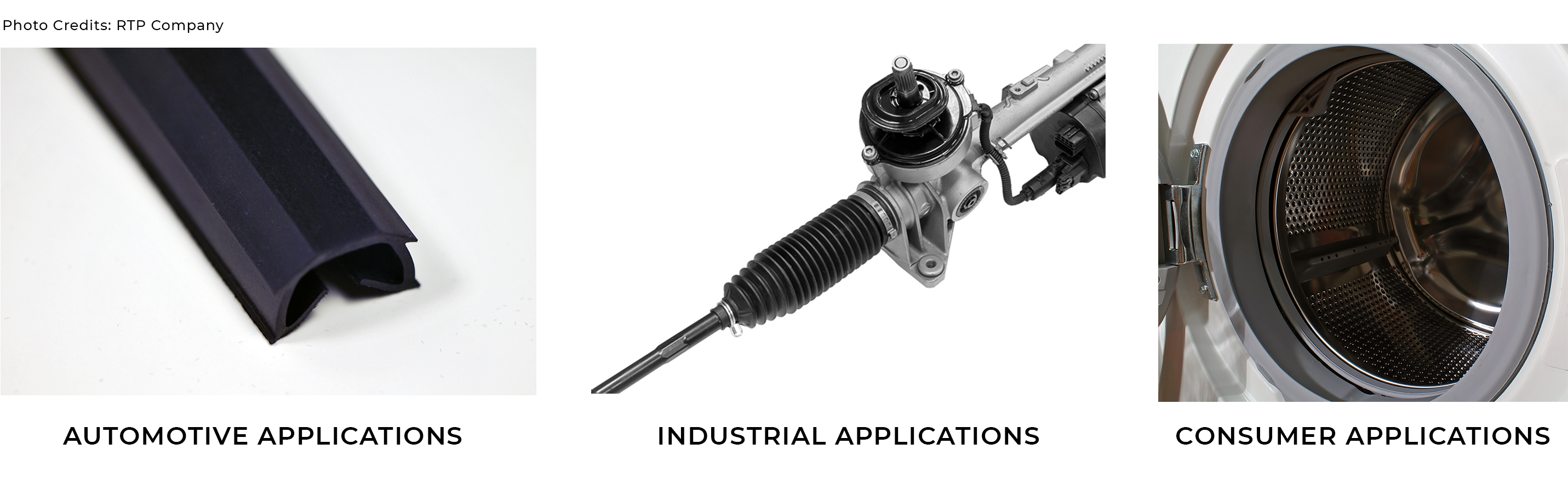 RTP TPV Applications bilder